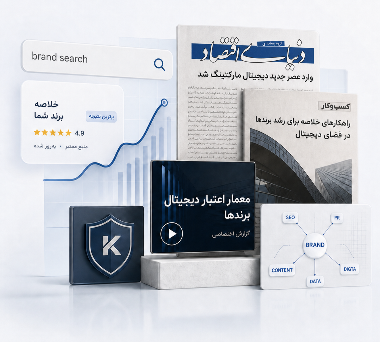 اعتبار دیجیتال، جستوجوی برند و پوشش رسانهای آژانس خلاصه