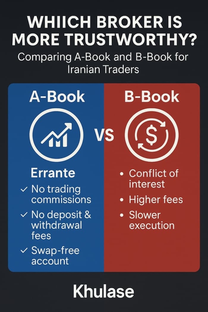 بروکر مطمئن برای ایرانیان ،بروکر ارانته بروکر مطمئن برای ایرانیان ،بروکر ارانته