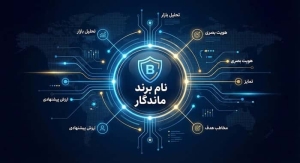 مراحل اصلی انتخاب نام برند از استراتژی تا تست مخاطب