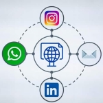 راهنمای توزیع محتوا در کانال‌های ارتباطی به صورت هاب و اسپوک