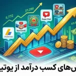 تصویر مفهومی روش‌های کسب درآمد از یوتیوب با نمودار رشد درآمد