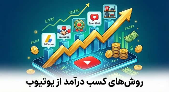 روش‌های کسب درآمد از یوتیوب؛ از اولین دلار تا ساخت یک بیزینس واقعی
