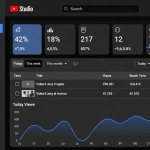 نمای داشبورد یوتیوب استودیو و شاخص‌های مهم تحلیل کانال