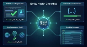 چک‌لیست بررسی موجودیت‌ها در سئو