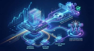 تولید محتوای طولانی و عمیق