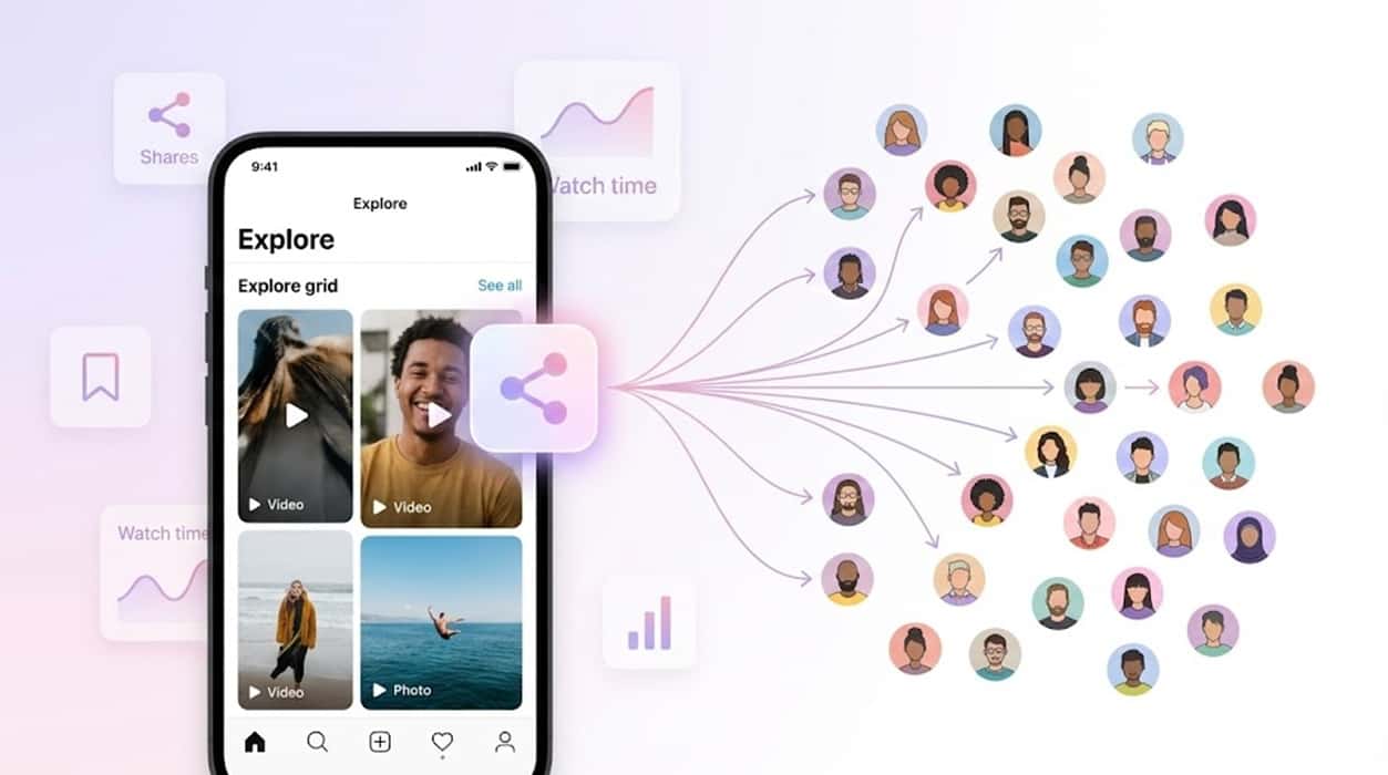 تاثیر شیر در اکسپلور اینستاگرام