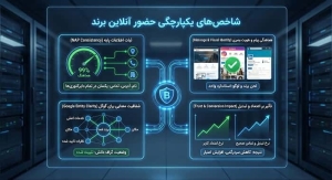 یکپارچگی حضور آنلاین برند