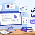 آموزش اسکیما Organization