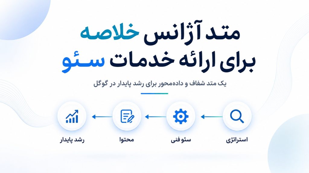 methode kholaseh agency