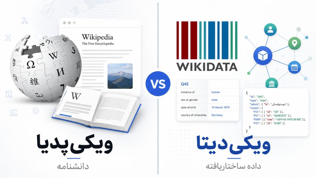 Wikipedia vs Wikidata comparison banner