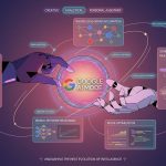 AI Mode گوگل چیست؟ آشنایی کامل با حالت هوش مصنوعی جستجوی گوگل