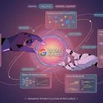 AI Mode