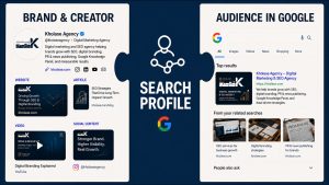 گوگل Search Profiles را معرفی کرد؛ صفحه اختصاصی کریتورها و برندها در نتایج جستجو