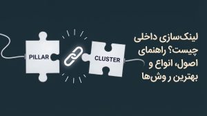 لینک‌سازی داخلی چیست؟ راهنمای جامع اصول، انواع و بهترین روش‌ها
