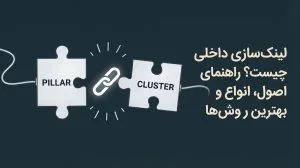 لینک‌سازی داخلی چیست؟ راهنمای جامع اصول، انواع و بهترین روش‌ها