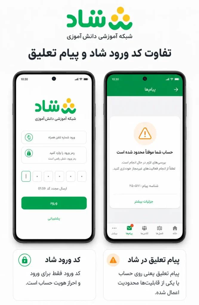 کد تعلیق شاد 