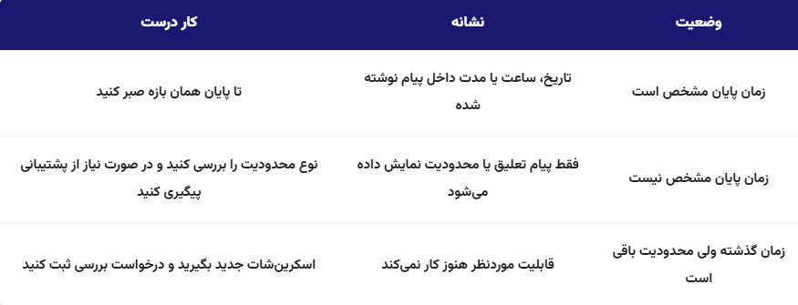 تفاوت تعلیق موقت با محدودیت بدون زمان مشخص